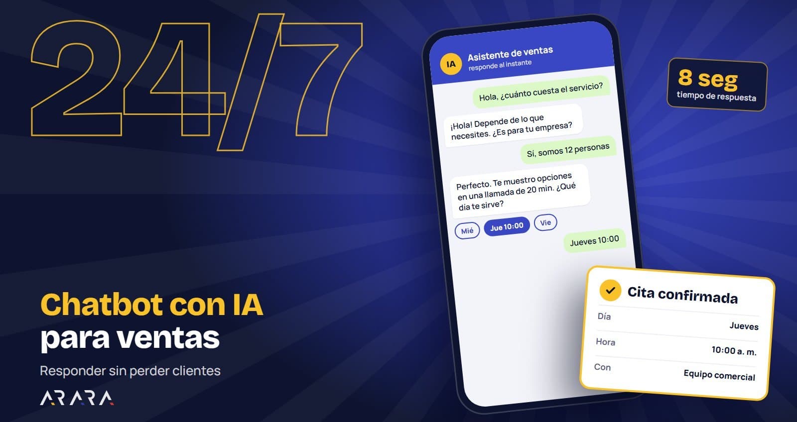 Chatbot con IA para ventas: responder sin perder clientes