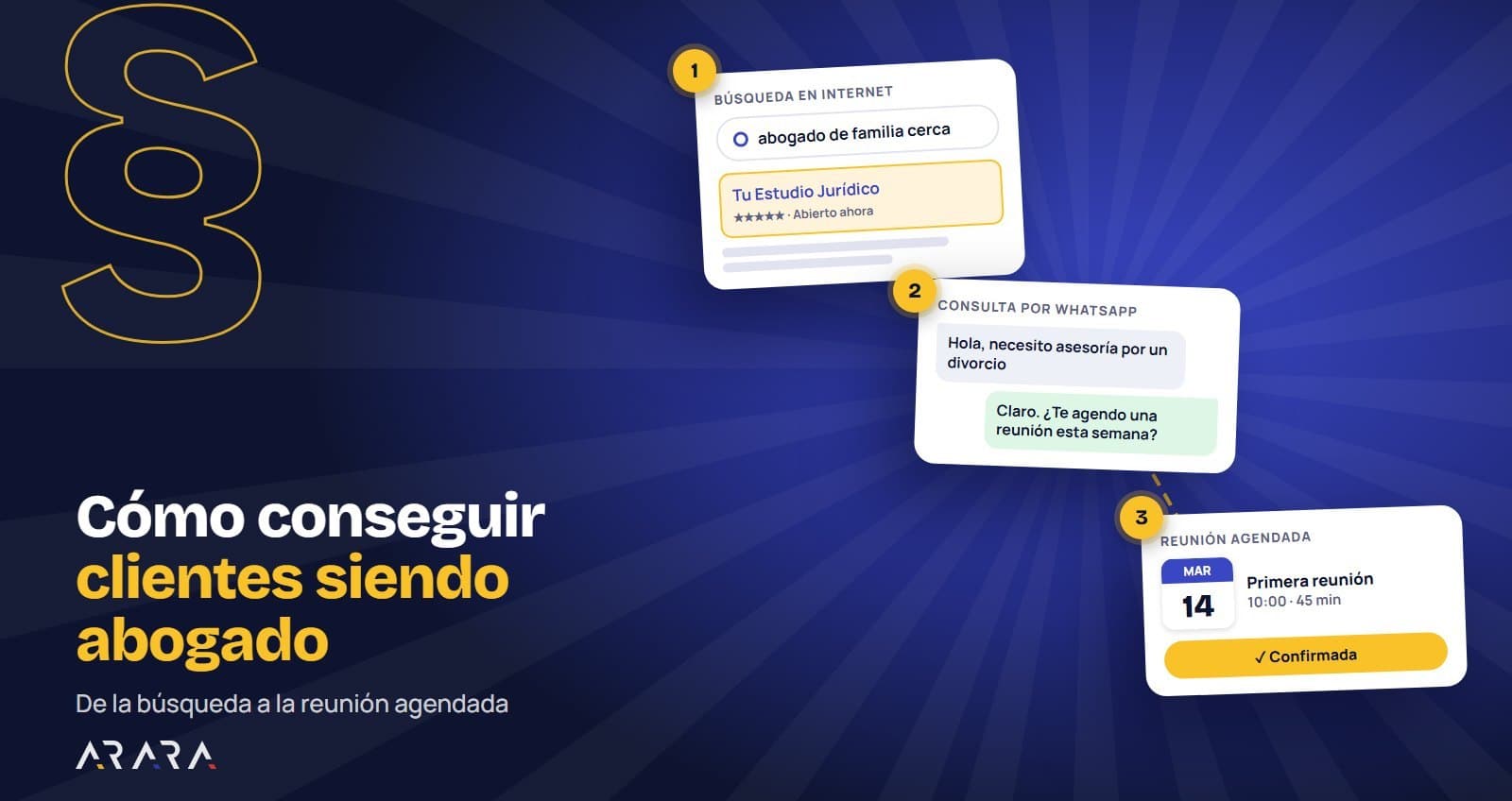 Cómo conseguir clientes siendo abogado: guía práctica