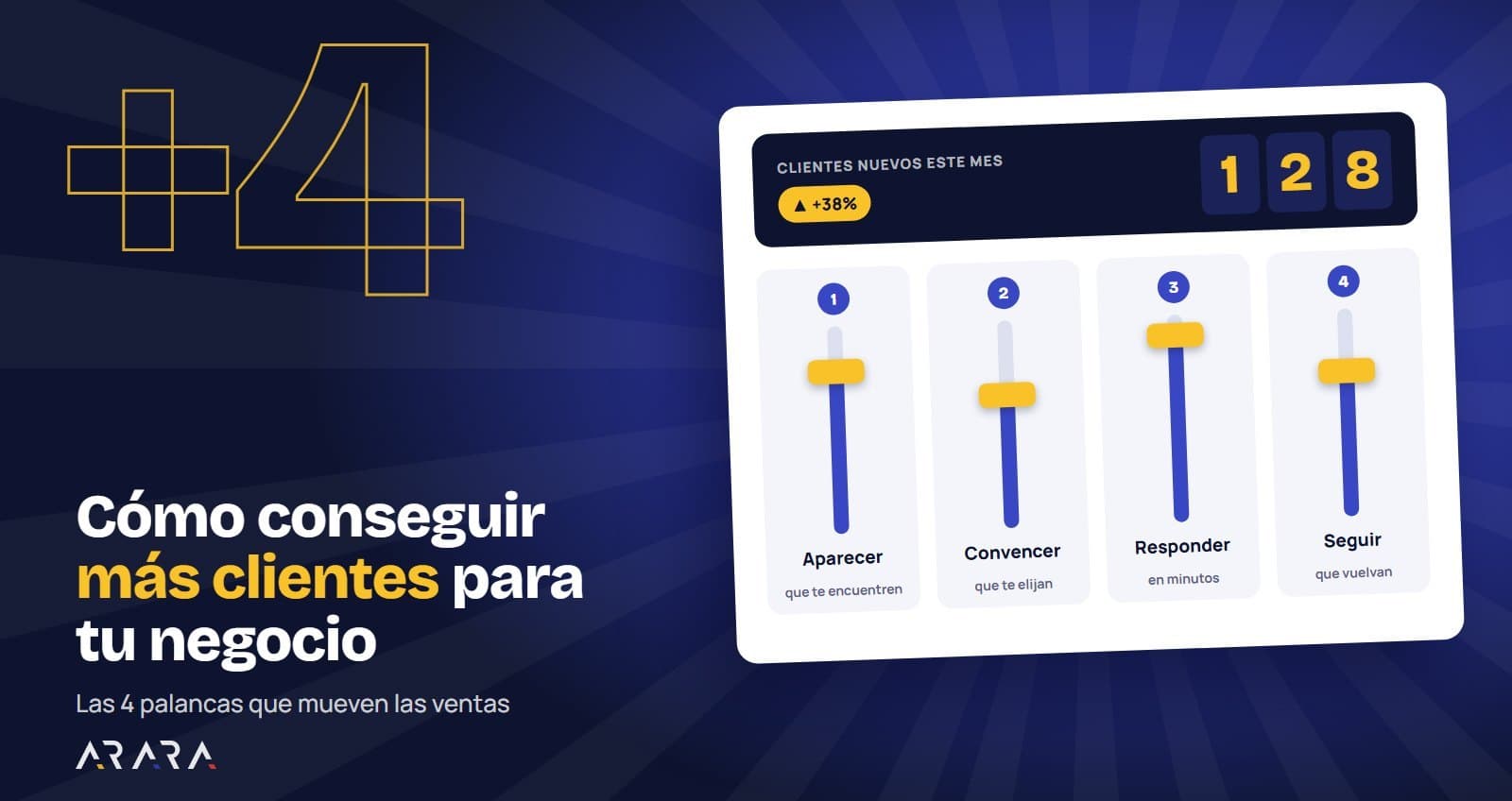 Cómo conseguir más clientes para tu negocio