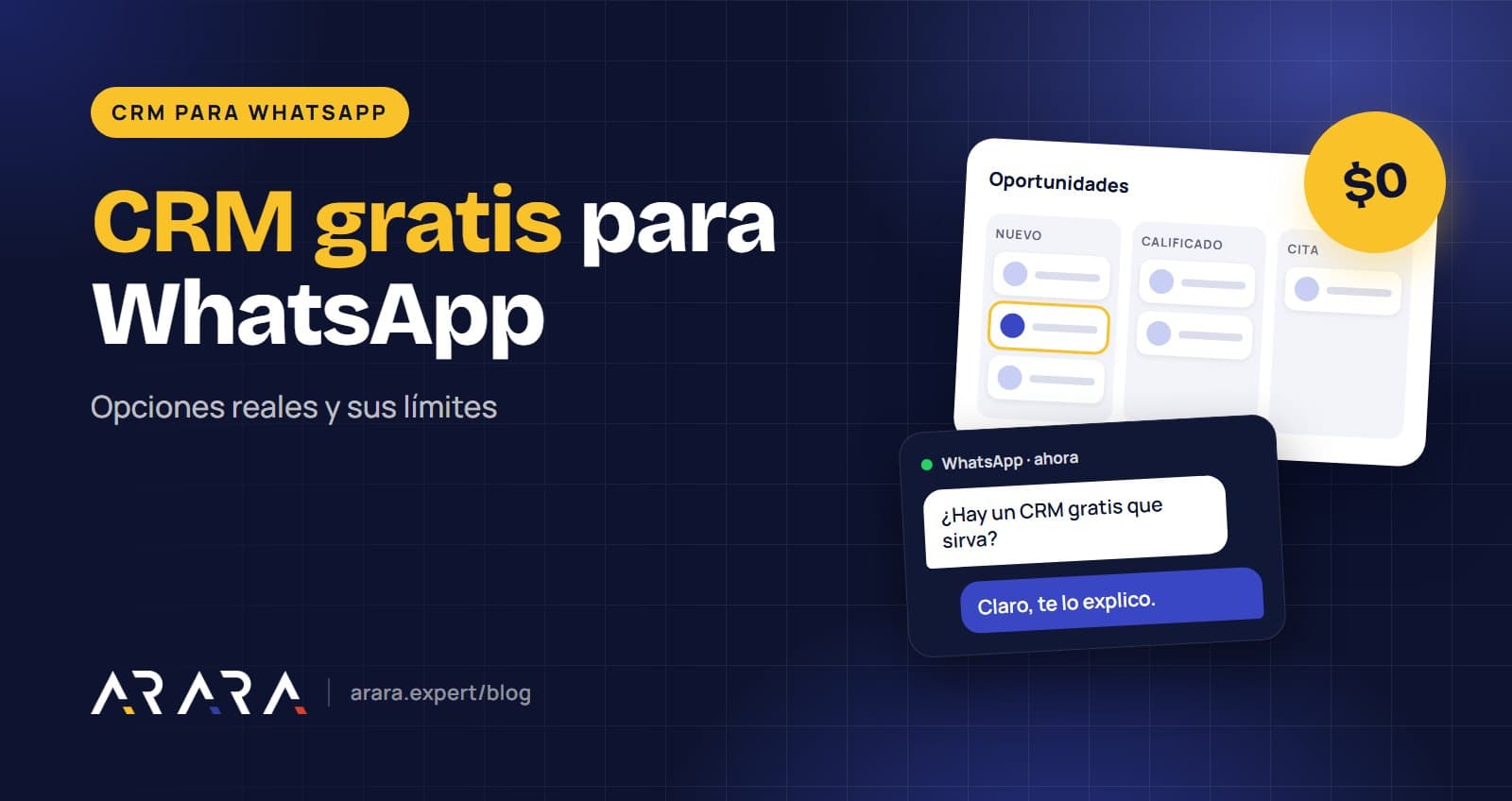 CRM gratis para WhatsApp: opciones reales y sus límites