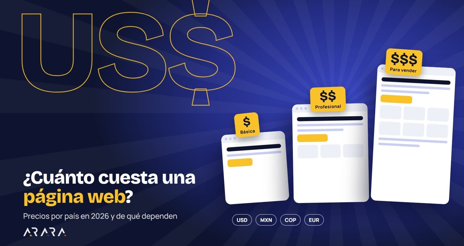 Cuánto cuesta una página web en 2026: precios por país