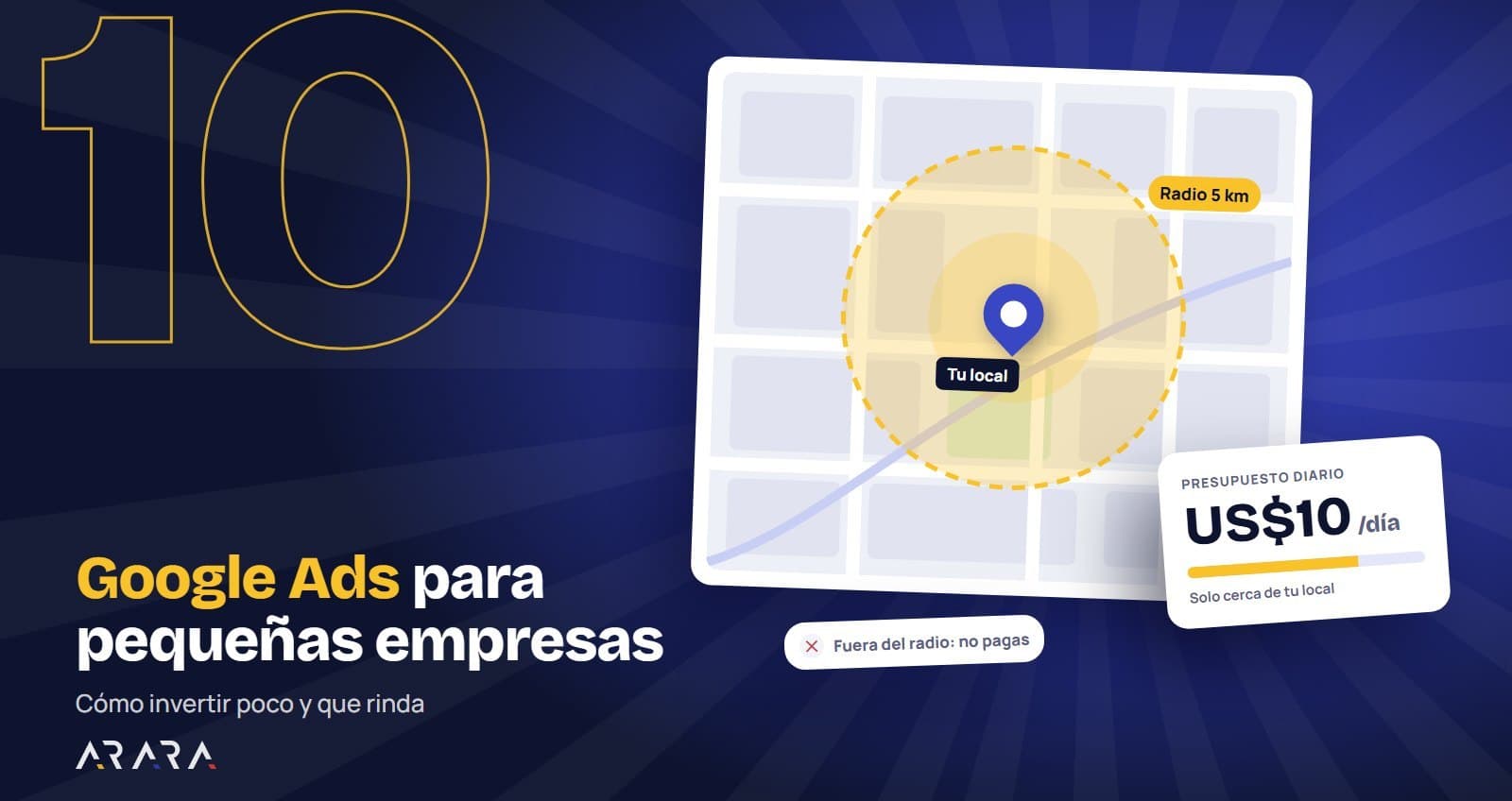 Google Ads para pequeñas empresas: cómo invertir poco