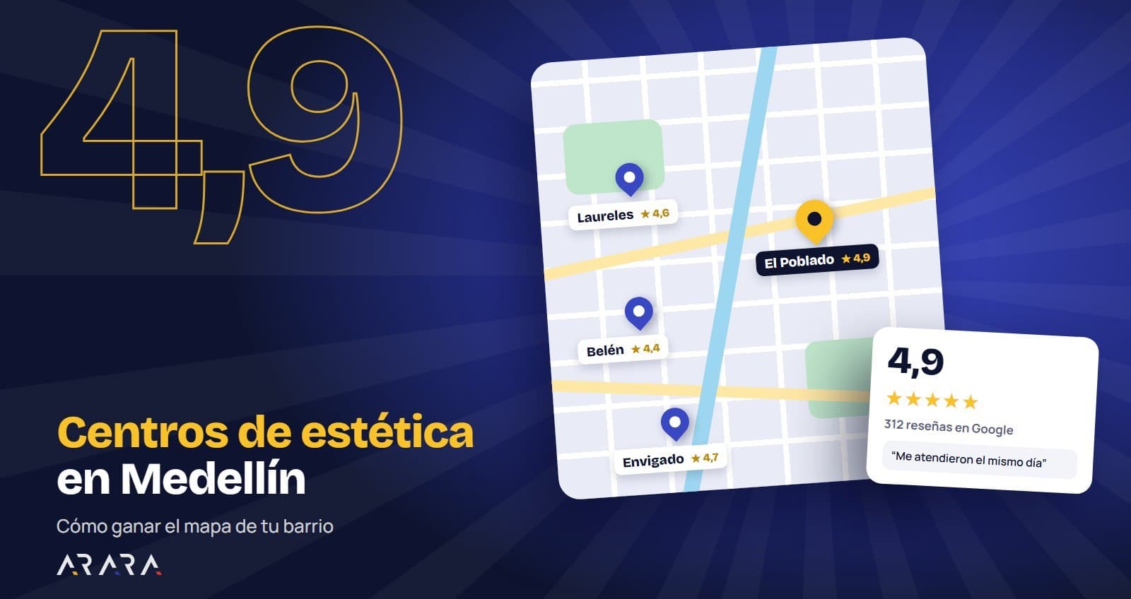 Marketing para centros de estética en Medellín: guía local