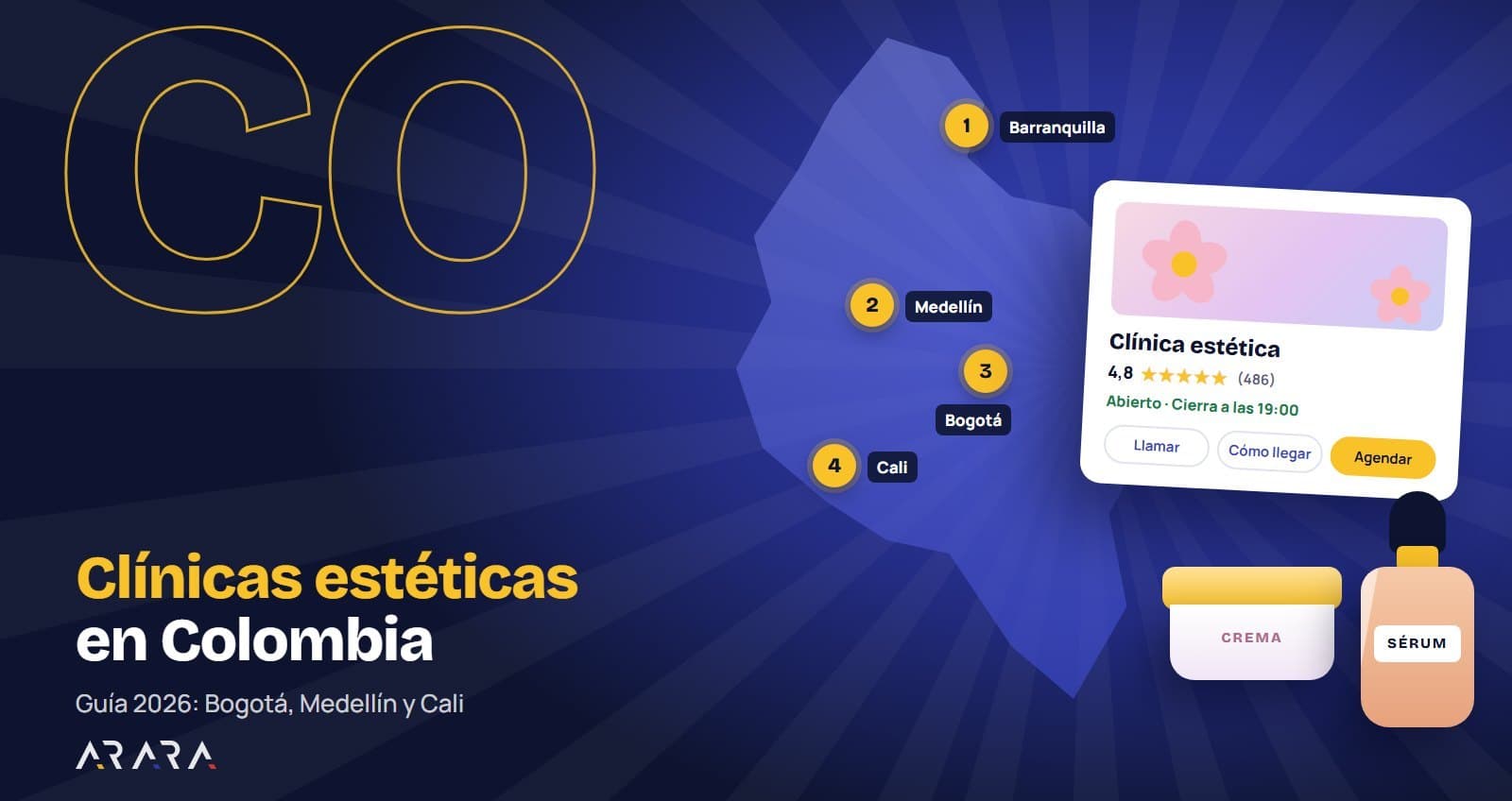 Marketing para clínicas estéticas en Colombia: guía 2026
