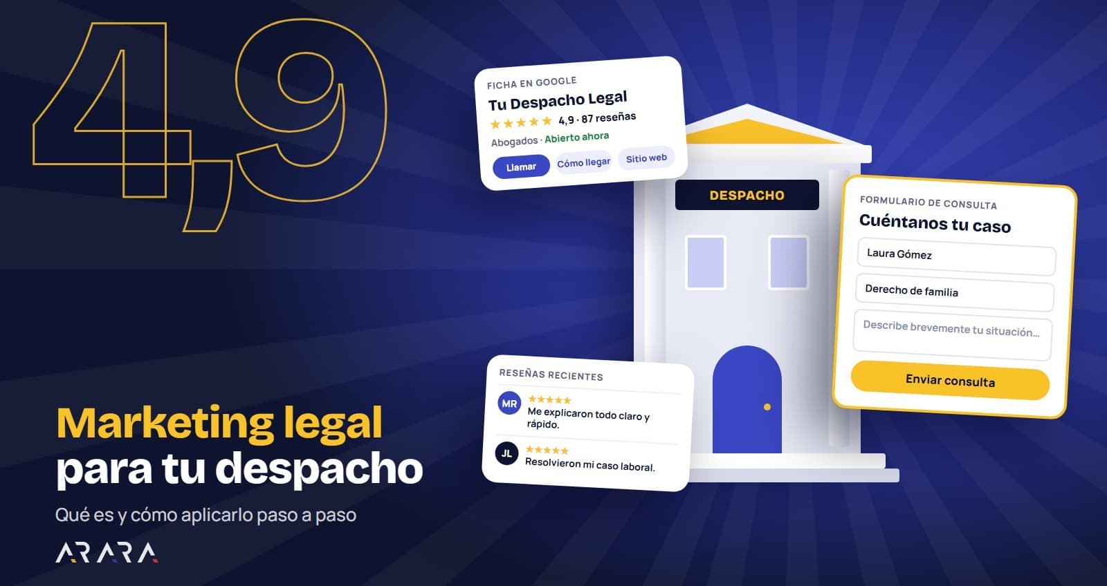 Marketing legal: qué es y cómo aplicarlo en tu despacho