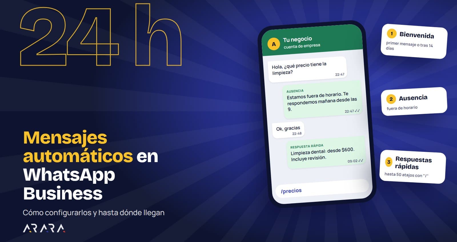 Mensajes automáticos WhatsApp Business: guía paso a paso