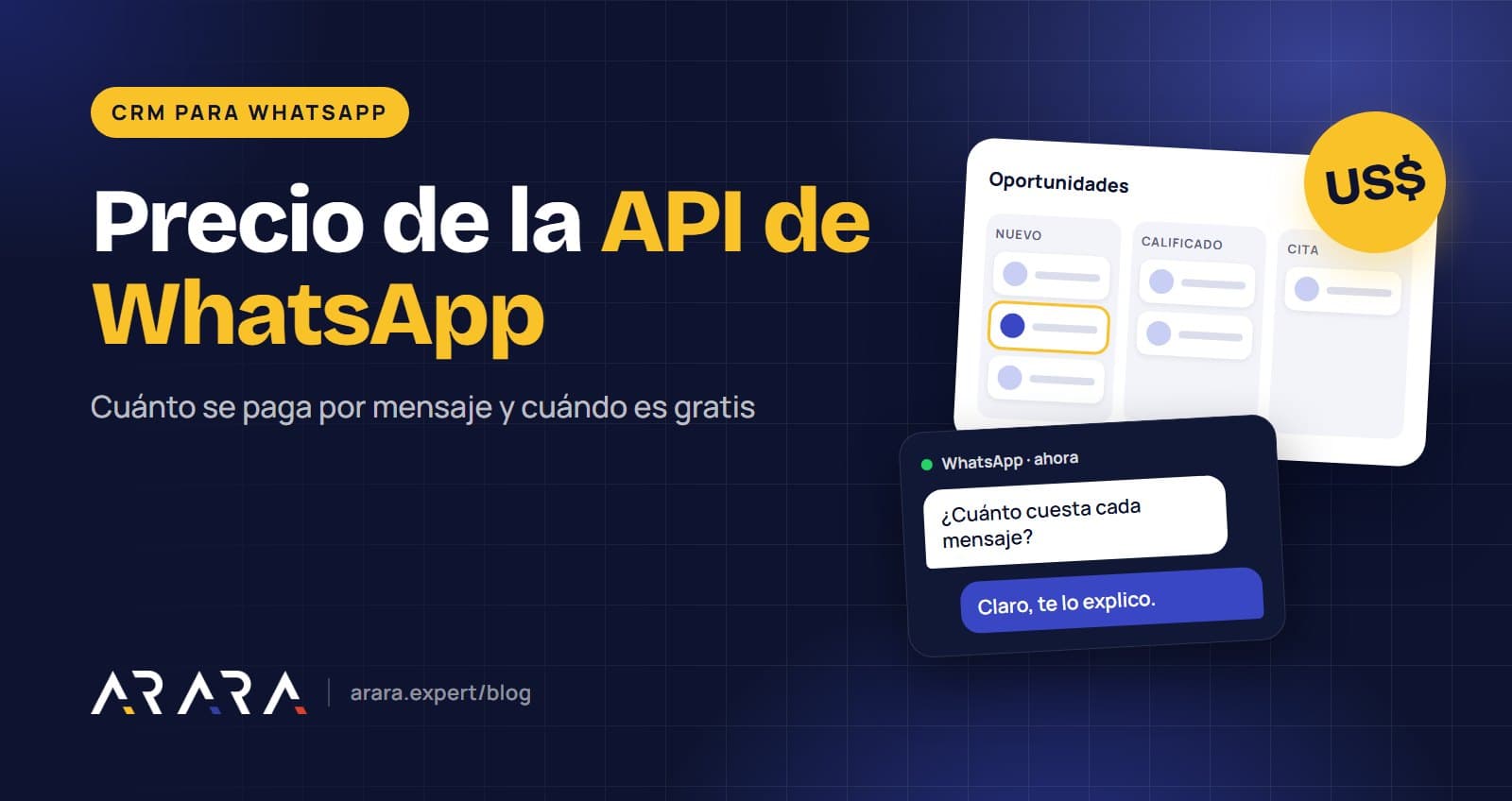 Precio de la API de WhatsApp en 2026: cuánto se paga