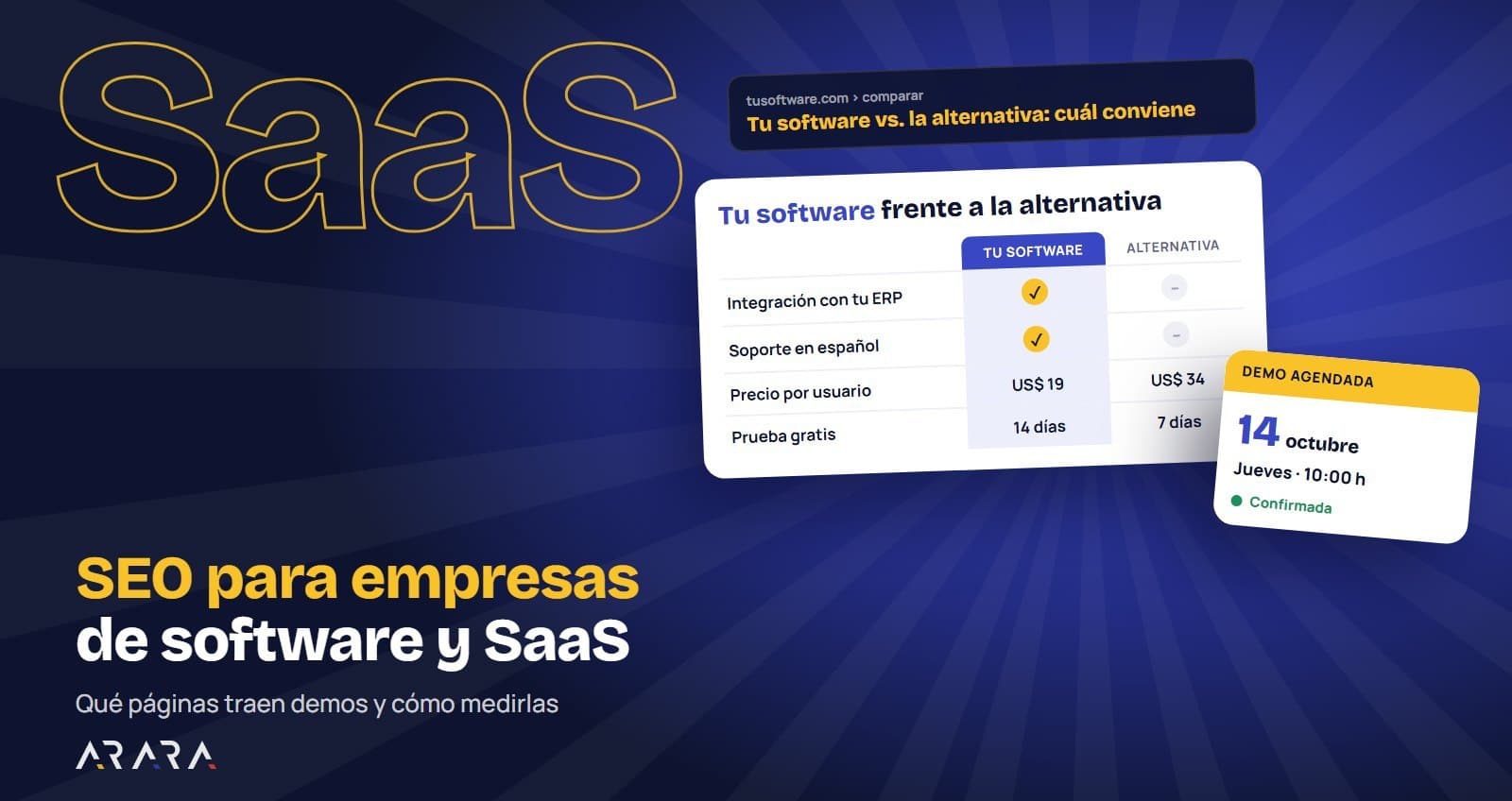 SEO para empresas de software y SaaS: cómo conseguir demos