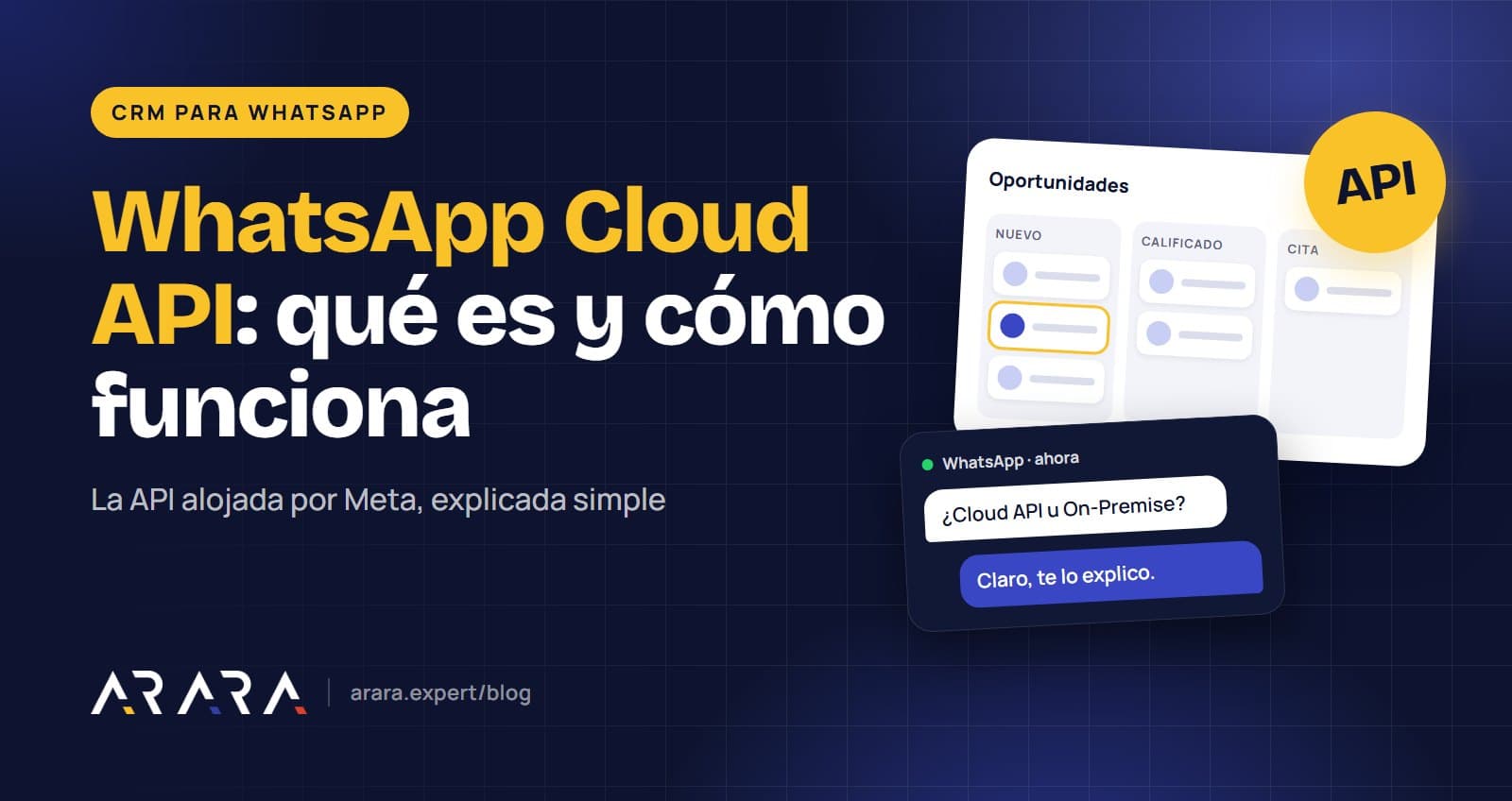 WhatsApp Cloud API: qué es, cómo funciona y cómo empezar