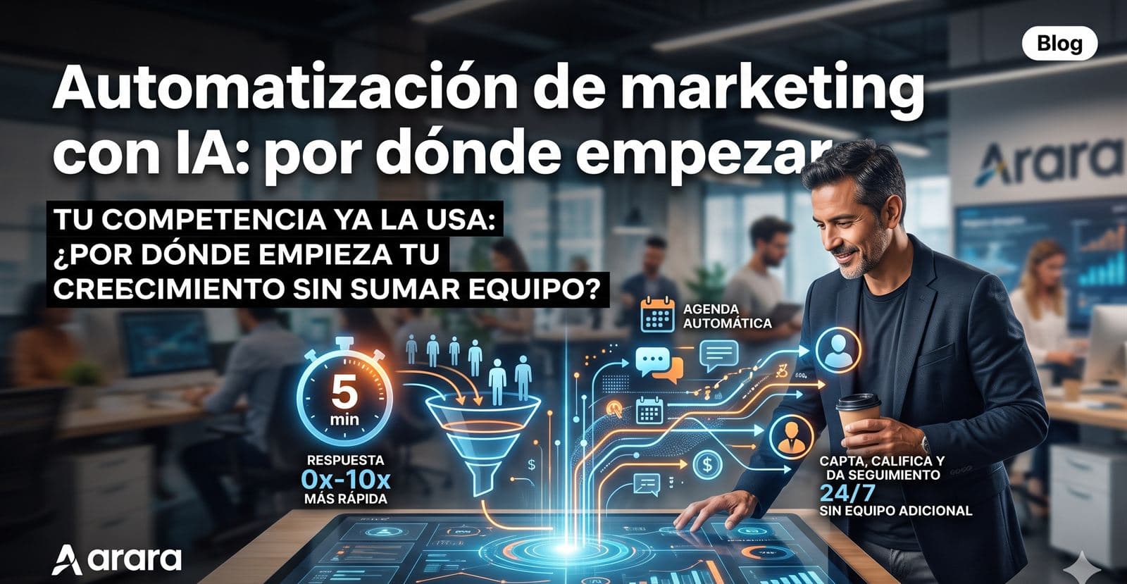 Automatización de marketing con IA: por dónde empezar